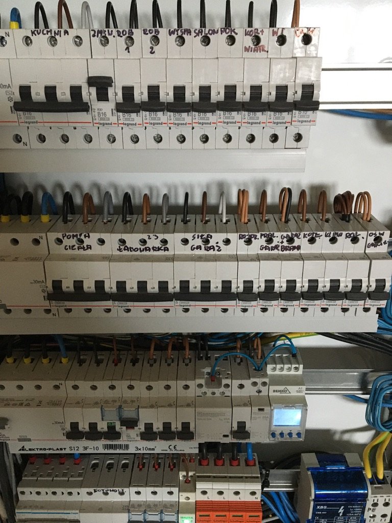 Rozdzielnice elektryczne 2 z 43 | ElektroDaW Zaniemyśl