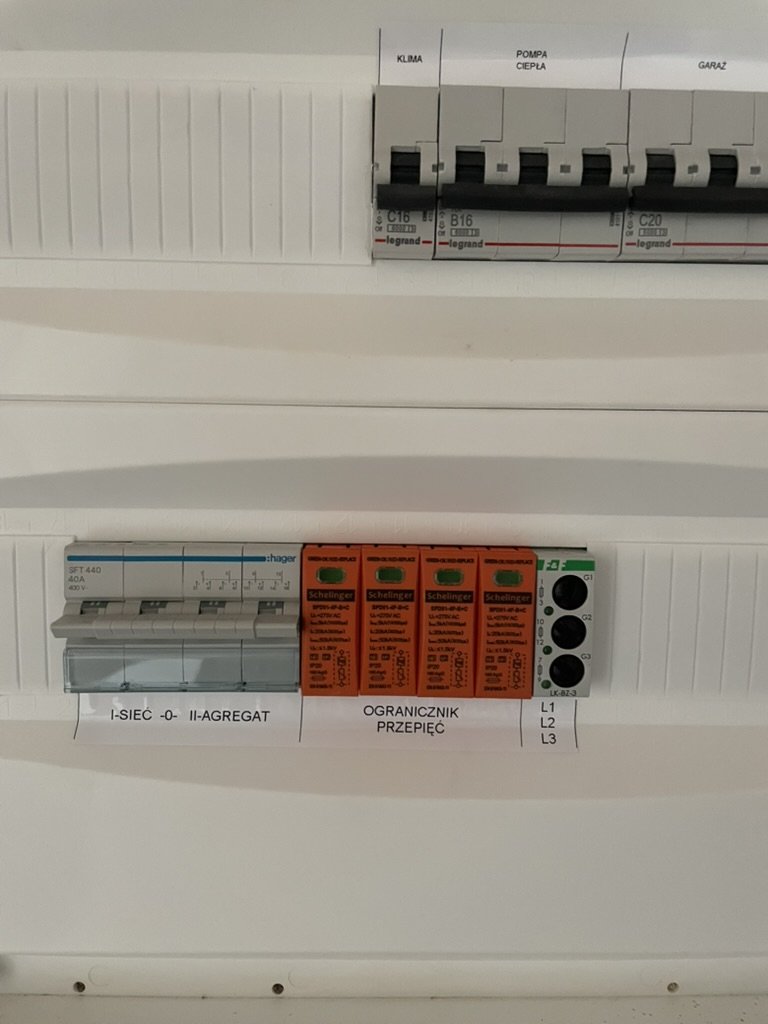 Rozdzielnice elektryczne 15 z 43 | ElektroDaW Zaniemyśl